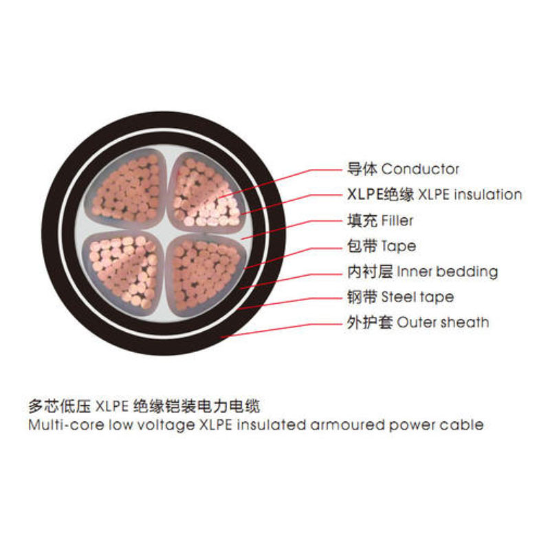 <a href='http://www.szwzyh.com.cn/vvdianlan/' target='_blank'><u>VV電纜</u></a>單芯電纜示意圖