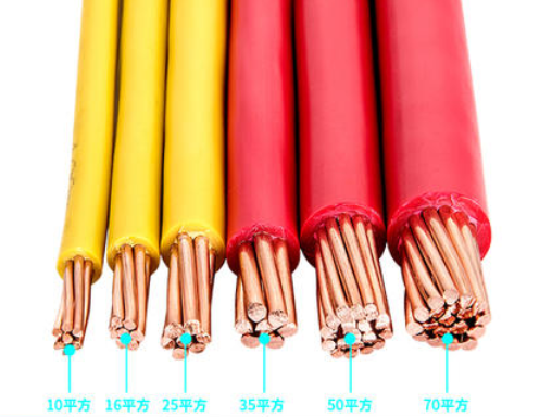 <a href='http://www.szwzyh.com.cn/bvdianxian/' target='_blank'><u>BV電線</u></a>
